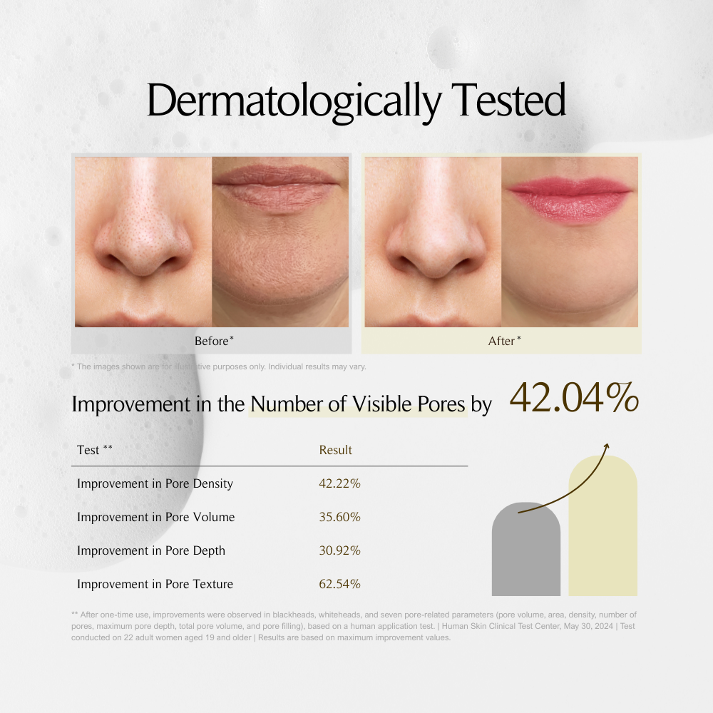 Nifdal Pore Clear Bubble Ampoule